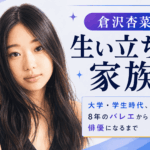 倉沢杏菜