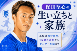 保田堅心