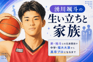 湧川颯斗