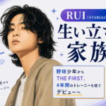 RUI（STARGLOW）