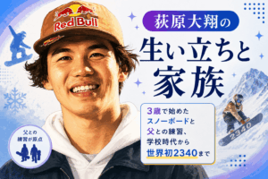 荻原大翔
