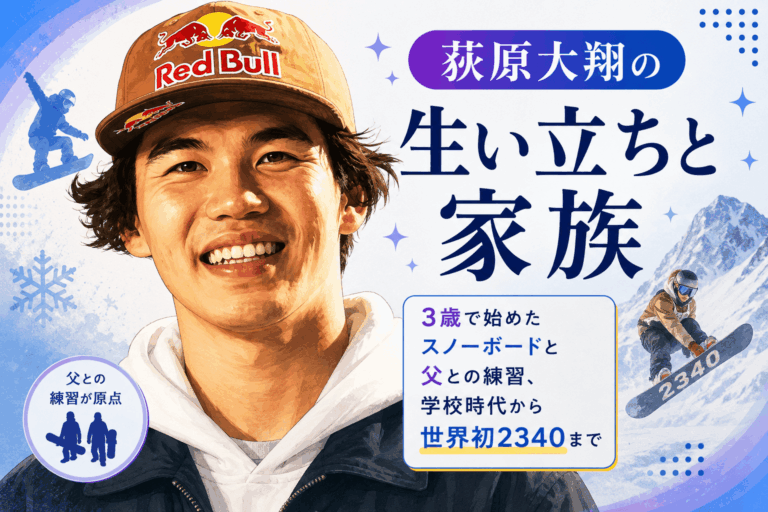 荻原大翔