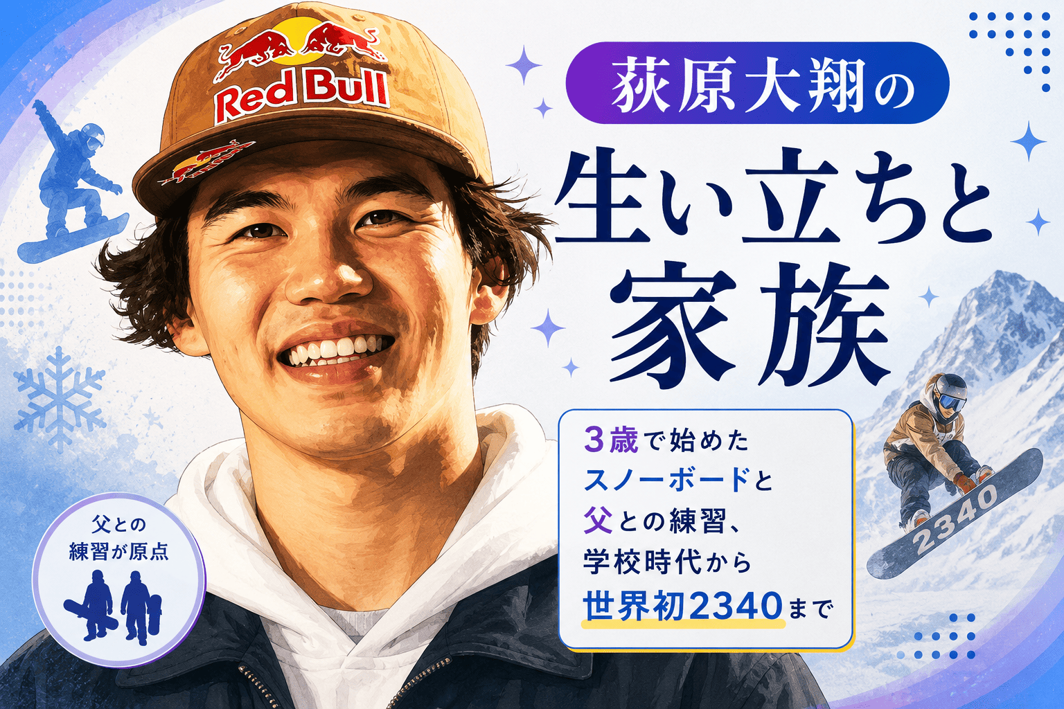 荻原大翔