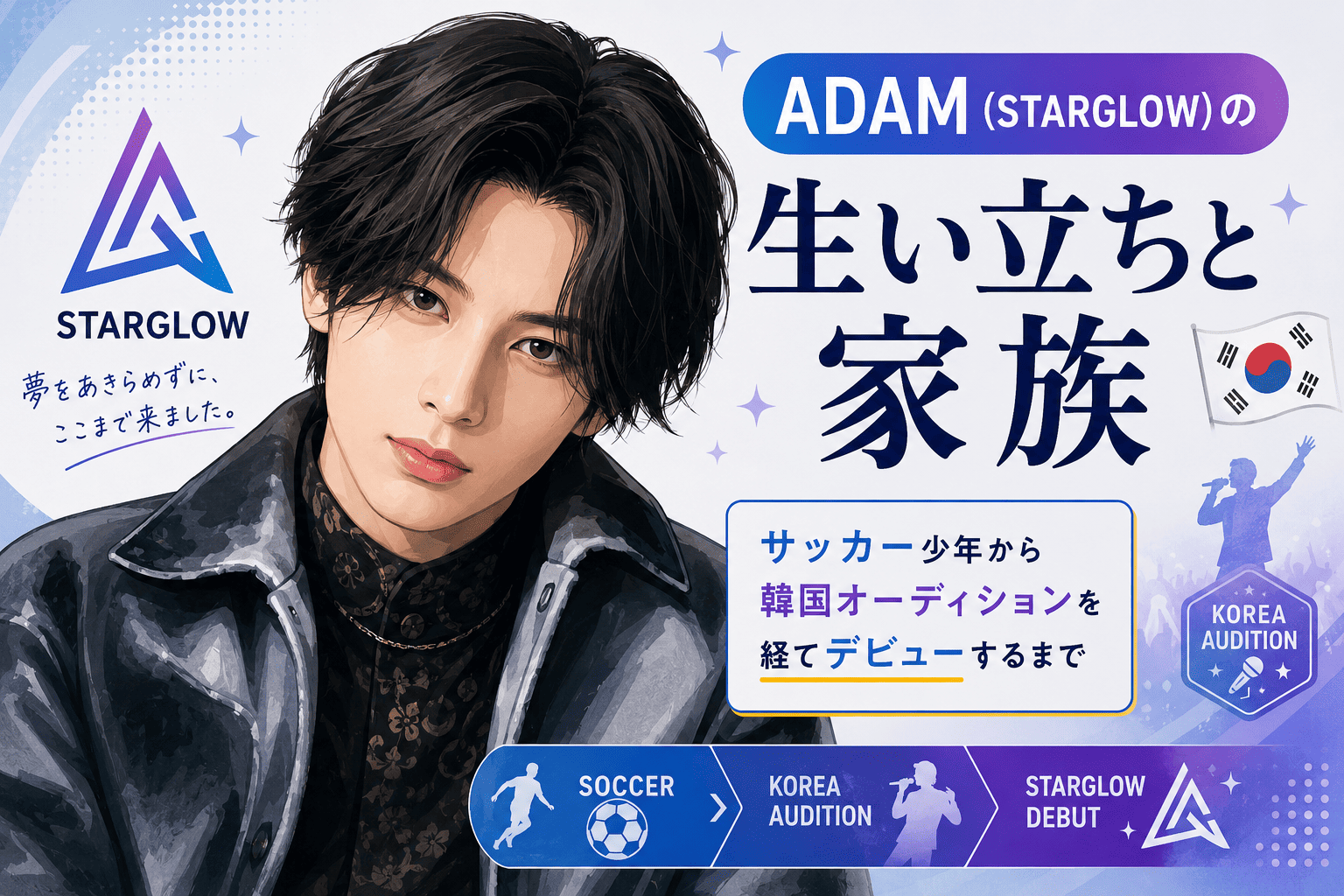 ADAM（STARGLOW）