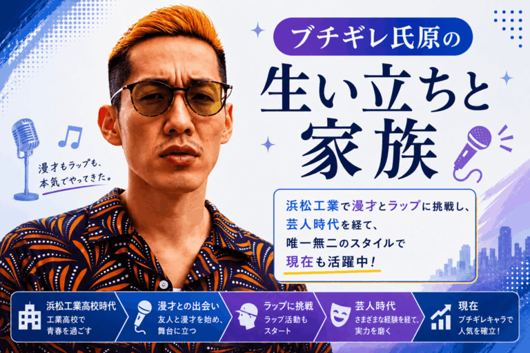 ブチギレ氏原