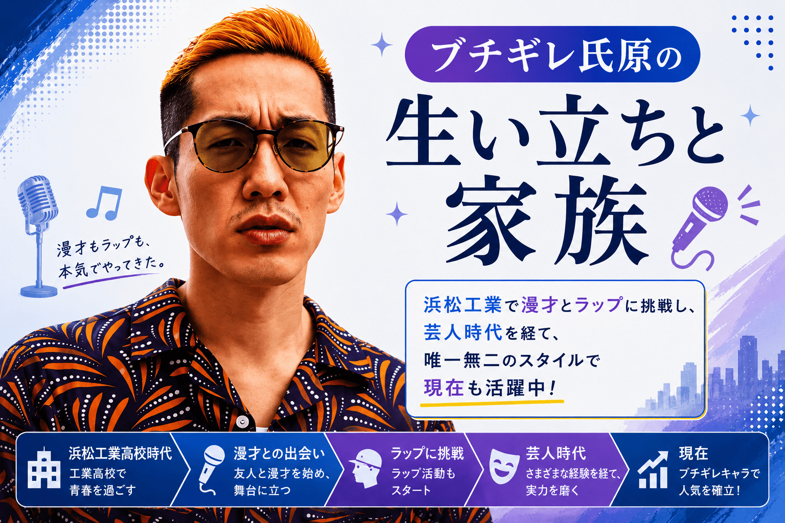 ブチギレ氏原