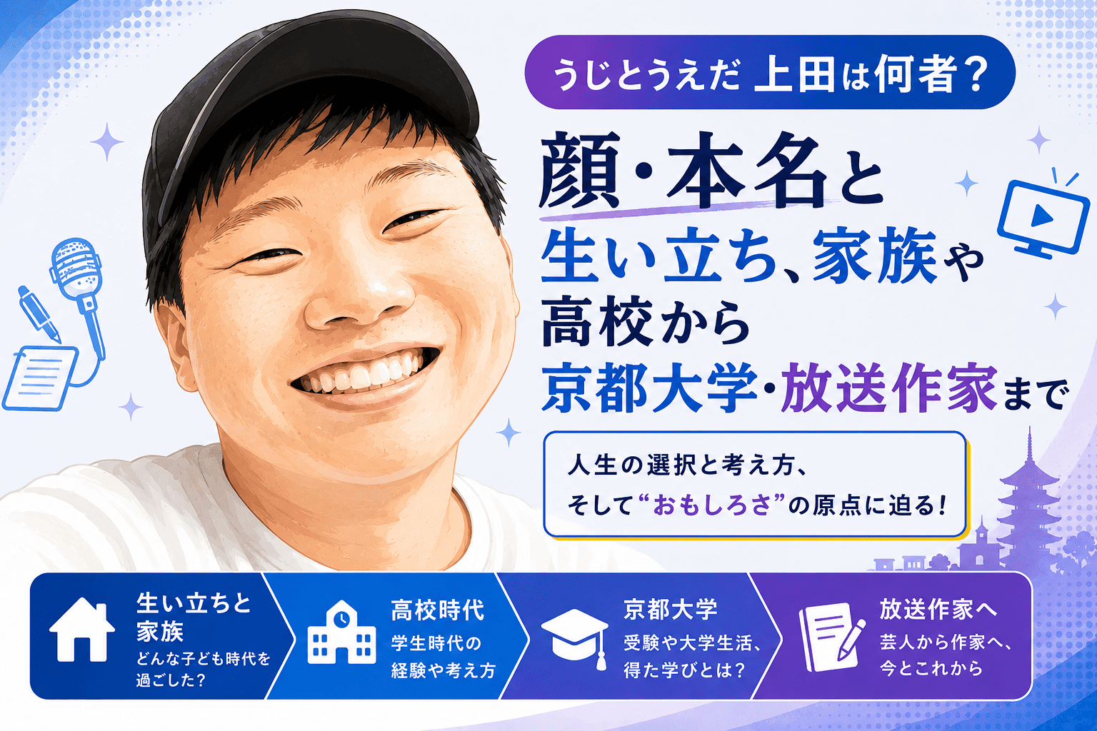 うじとうえだ上田