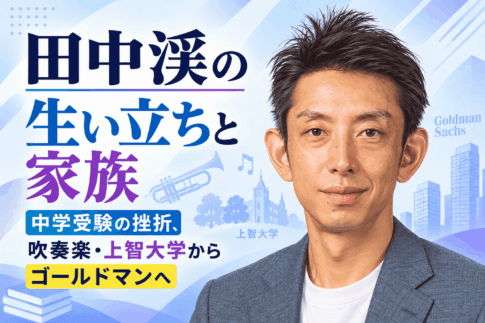 田中渓